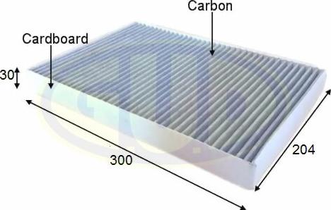 G.U.D. GCF3037C - Filtre, air de l'habitacle cwaw.fr