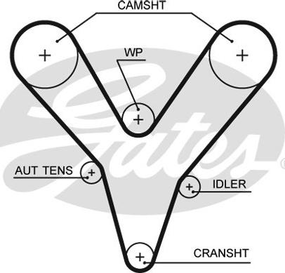 Gates 5527XS - Courroie de distribution cwaw.fr