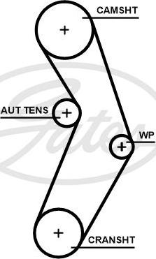 Gates 5673XS - Courroie de distribution cwaw.fr