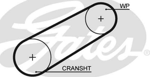 Gates 5042 - Courroie de distribution cwaw.fr