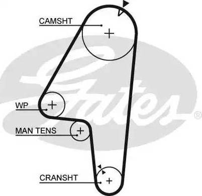 Gates 5201 - Courroie de distribution cwaw.fr
