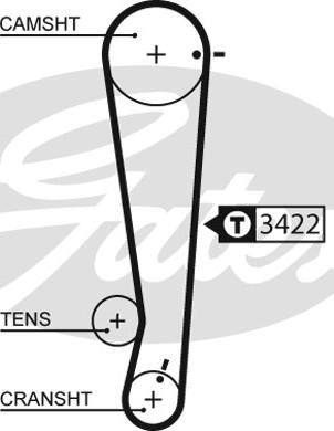 Gates K015511XS - Kit de distribution cwaw.fr