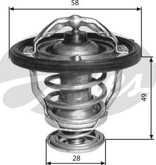 Gates TH33682G1 - Thermostat d'eau cwaw.fr