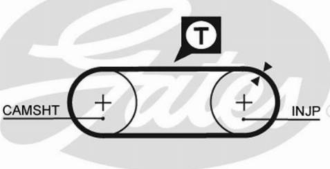 GATES-AU T740 - Courroie de distribution cwaw.fr