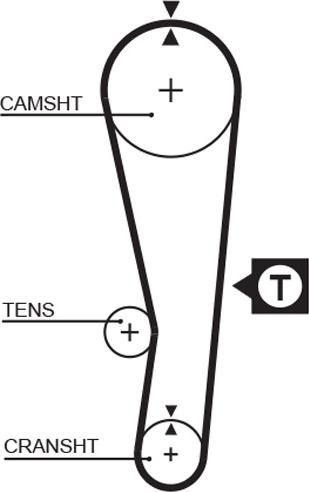 GATES-BR 5122 - Courroie de distribution cwaw.fr