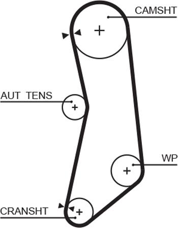 GATES-MX T1637 - Courroie de distribution cwaw.fr