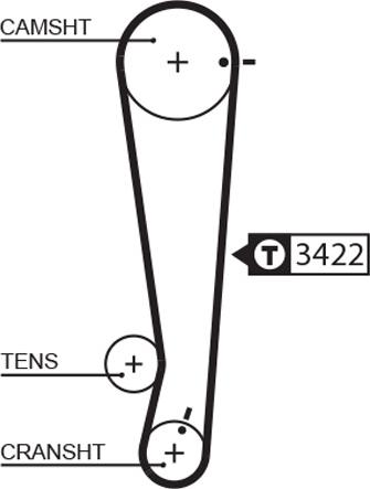 GATES-MX T1013 - Courroie de distribution cwaw.fr