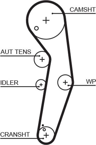 GATES-MX T333 - Courroie de distribution cwaw.fr