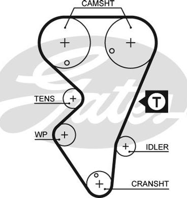 GATES-SEA T188 - Courroie de distribution cwaw.fr