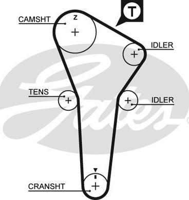 GATES-SEA T266 - Courroie de distribution cwaw.fr