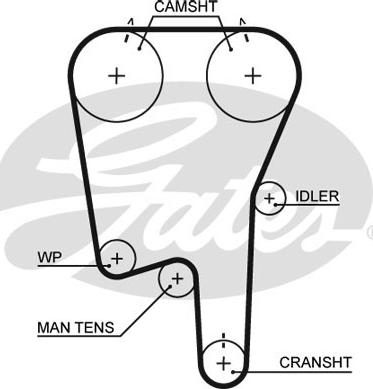 GATES-SEA T270 - Courroie de distribution cwaw.fr