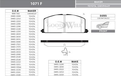 GoodWill 1071 F - Kit de plaquettes de frein, frein à disque cwaw.fr