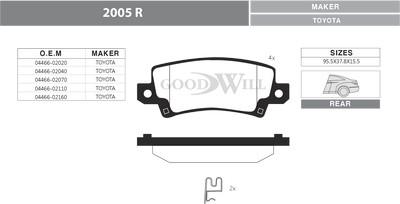 GoodWill 2005 R - Kit de plaquettes de frein, frein à disque cwaw.fr