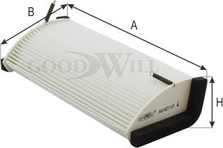 GoodWill AG 927 CF - Filtre, air de l'habitacle cwaw.fr