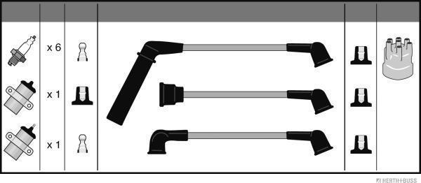 Herth+Buss Jakoparts J5385021 - Kit de câbles d'allumage cwaw.fr