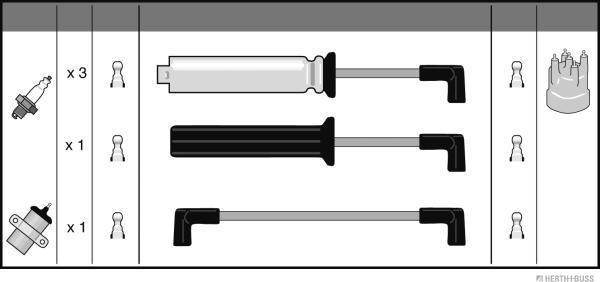 Herth+Buss Jakoparts J5380900 - Kit de câbles d'allumage cwaw.fr