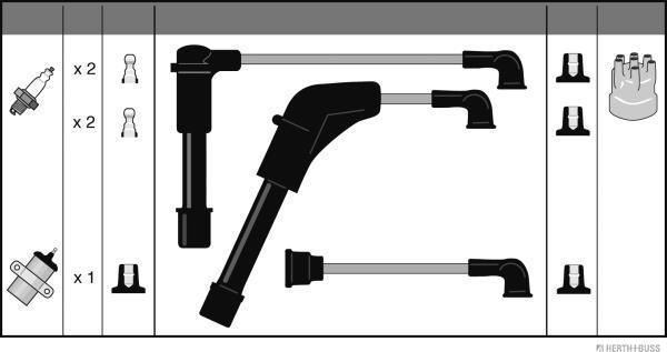 Herth+Buss Jakoparts J5381041 - Kit de câbles d'allumage cwaw.fr