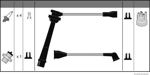 Herth+Buss Jakoparts J5388006 - Kit de câbles d'allumage cwaw.fr