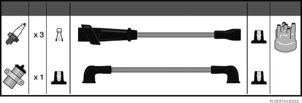 Herth+Buss Jakoparts J5388018 - Kit de câbles d'allumage cwaw.fr