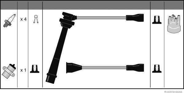 Herth+Buss Jakoparts J5388017 - Kit de câbles d'allumage cwaw.fr