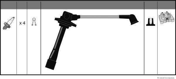 Herth+Buss Jakoparts J5383025 - Kit de câbles d'allumage cwaw.fr