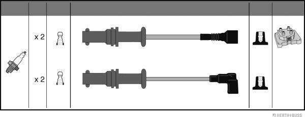 Herth+Buss Jakoparts J5387004 - Kit de câbles d'allumage cwaw.fr