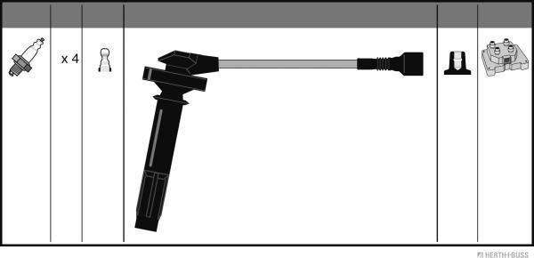 Herth+Buss Jakoparts J5387019 - Kit de câbles d'allumage cwaw.fr