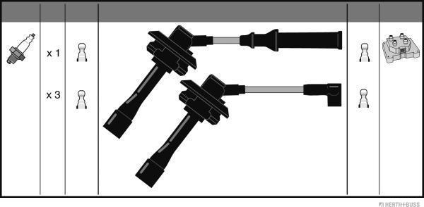 Herth+Buss Jakoparts J5387017 - Kit de câbles d'allumage cwaw.fr