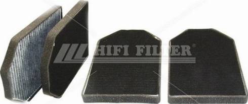 HIFI FILTER SC 5030 KIT - Filtre, air de l'habitacle cwaw.fr