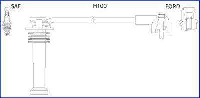 HITACHI 134657 - Kit de câbles d'allumage cwaw.fr