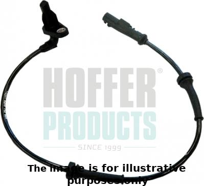 Hoffer 8290247E - Capteur, vitesse de roue cwaw.fr