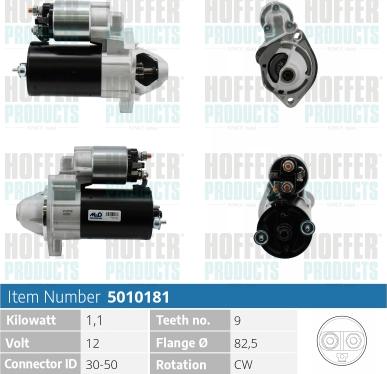 Hoffer H5010181 - Démarreur cwaw.fr