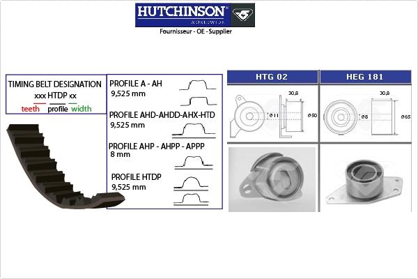 Hutchinson KH 255 - Kit de distribution cwaw.fr