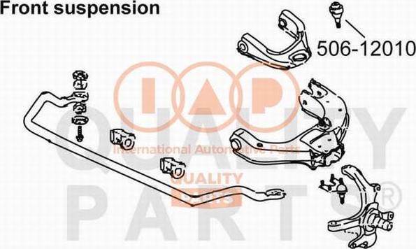 IAP QUALITY PARTS 506-12010 - Rotule de suspension cwaw.fr