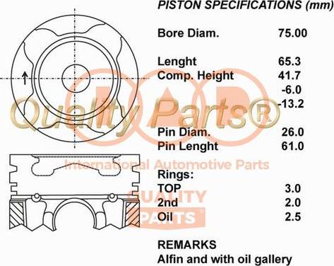 IAP QUALITY PARTS 100-11150 - Piston cwaw.fr