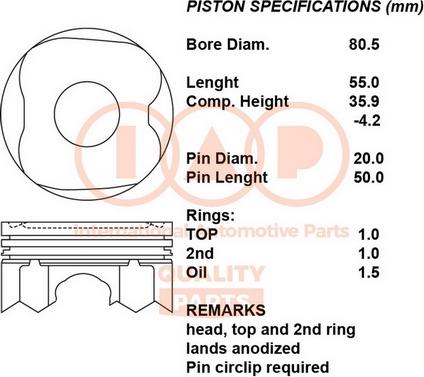 IAP QUALITY PARTS 100-17194 - Piston cwaw.fr