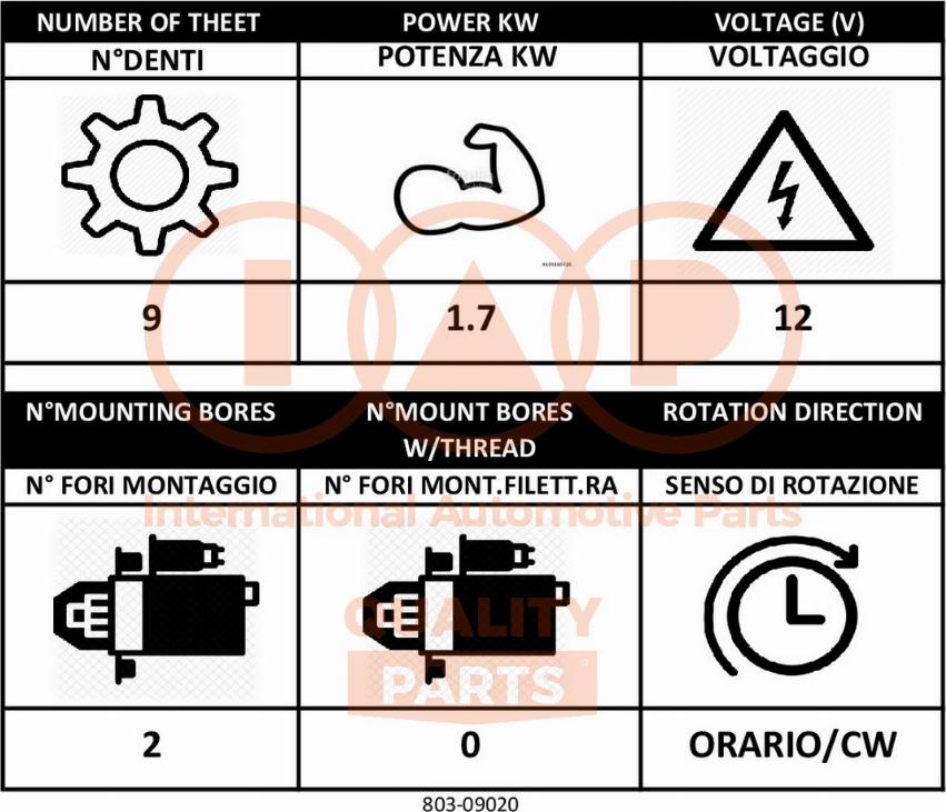 IAP QUALITY PARTS 803-09020 - Démarreur cwaw.fr