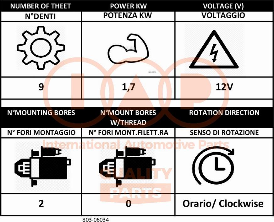 IAP QUALITY PARTS 803-06034 - Démarreur cwaw.fr