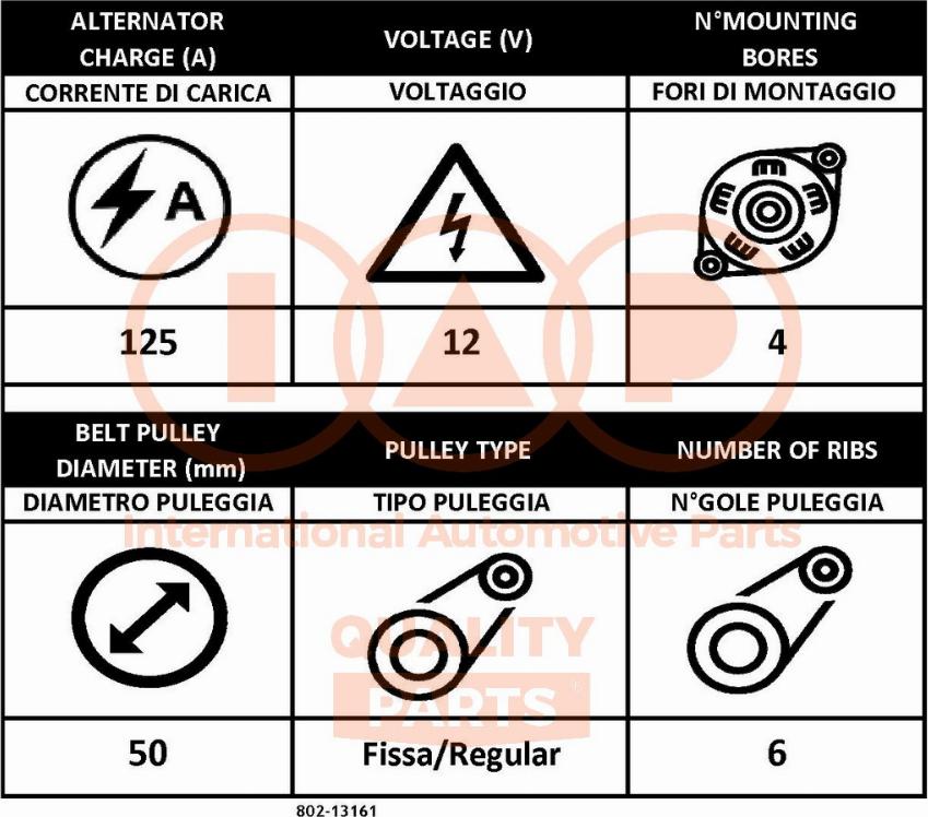 IAP QUALITY PARTS 802-13161 - Alternateur cwaw.fr