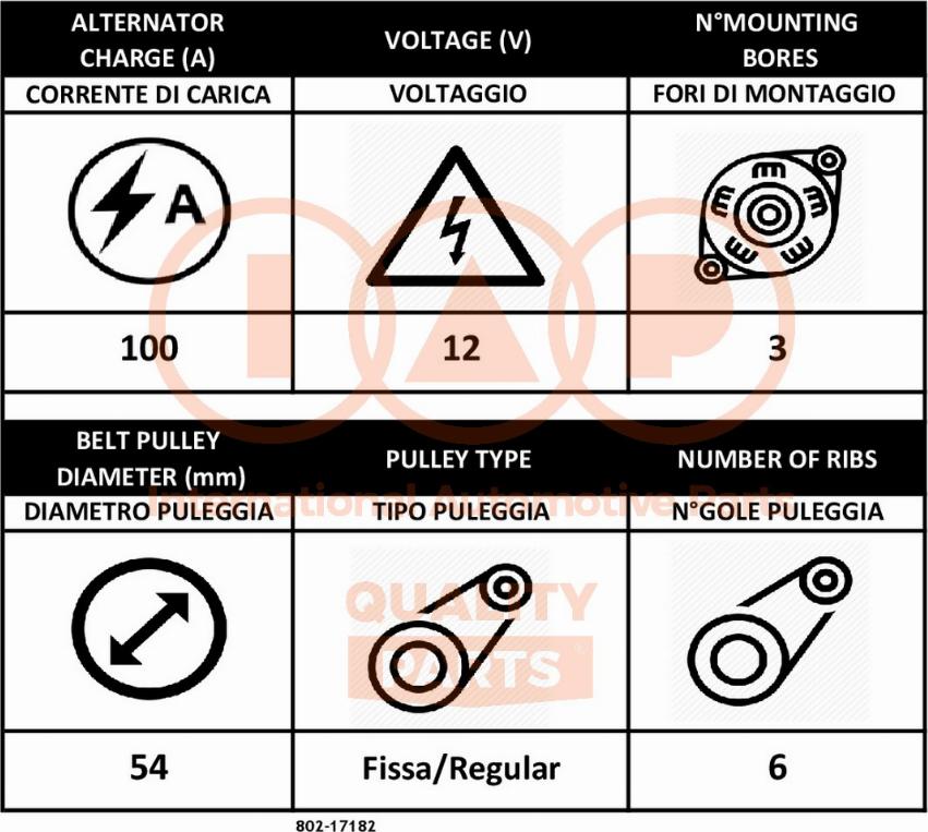 IAP QUALITY PARTS 802-17182 - Alternateur cwaw.fr