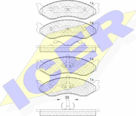 Icer 140968 - Kit de plaquettes de frein, frein à disque cwaw.fr