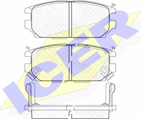 Icer 140983 - Kit de plaquettes de frein, frein à disque cwaw.fr