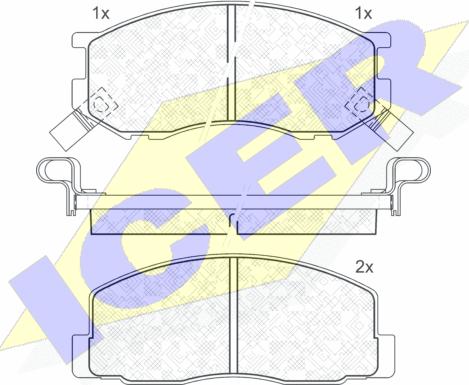 Icer 140524 - Kit de plaquettes de frein, frein à disque cwaw.fr