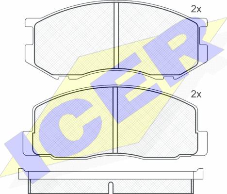 Icer 140523 - Kit de plaquettes de frein, frein à disque cwaw.fr