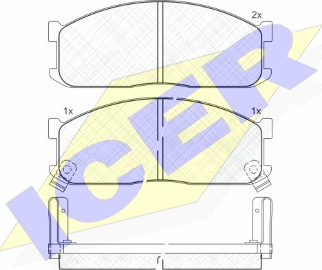 Icer 140690 - Kit de plaquettes de frein, frein à disque cwaw.fr