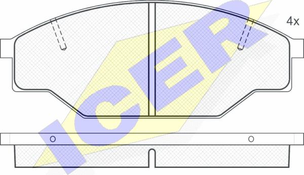 Icer 140614 - Kit de plaquettes de frein, frein à disque cwaw.fr