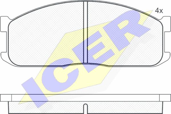 Icer 140687 - Kit de plaquettes de frein, frein à disque cwaw.fr