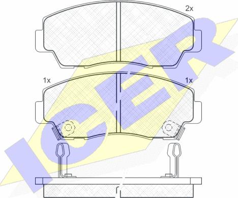 Icer 140636 - Kit de plaquettes de frein, frein à disque cwaw.fr