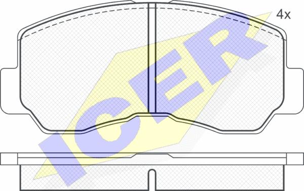 Icer 140623 - Kit de plaquettes de frein, frein à disque cwaw.fr