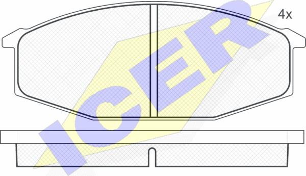 Icer 140315 - Kit de plaquettes de frein, frein à disque cwaw.fr